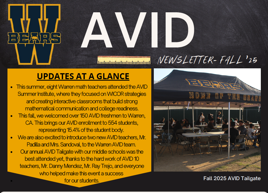 What’s new with AVID this fall?